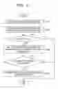 Fig. 12 - Input device and detection method