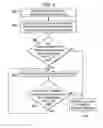 Fig. 08 - METHOD AND APPARATUS FOR INTERACTION MODE DETERMINATION