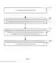 Fig. 10 - Computing device and method for generating gestures