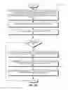 Fig. 06 - Method and system for controlling display direction of content