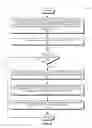 Fig. 07 - Method and system for controlling display direction of content