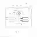 Fig. 02 - Selection unit to select or control different states or functions of an aircraft system