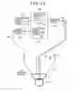 Fig. 14 - Position pointer