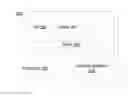 Fig. 01 - Precise selection behavior for sliders by interpreting a second finger touch