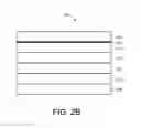 Fig. 04 - Device having multi-layered touch sensitive surface