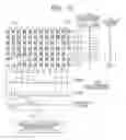 Fig. 14 - Electronic device and method of controlling the same for detecting a conductive object on a touch-panel