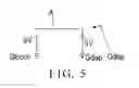 Fig. 06 - High-sensitivity self-capacitance in-cell touch display panel device