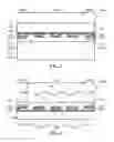 Fig. 02 - Touch device and fabrication method thereof
