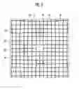 Fig. 05 - Display device