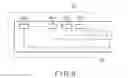 Fig. 06 - Display device