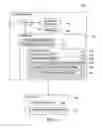 Fig. 02 - Scaling pressure data from a pressure-sensitive device