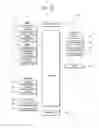Fig. 02 - Mobile terminal and controlling method thereof