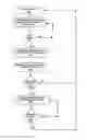 Fig. 01 - SYSTEM AND METHOD FOR EXCEPTION OPERATION DURING TOUCH SCREEN DISPLAY SUSPEND MODE