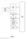 Fig. 03 - SYSTEM AND METHOD FOR EXCEPTION OPERATION DURING TOUCH SCREEN DISPLAY SUSPEND MODE