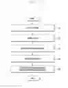 Fig. 33 - METHOD OF CONTROLLING THE DISPLAY OF IMAGES AND ELECTRONIC DEVICE ADAPTED TO THE SAME