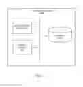 Fig. 03 - Guided edit optimization