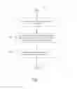 Fig. 08 - Guided edit optimization