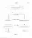 Fig. 09 - Guided edit optimization