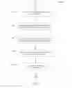 Fig. 10 - Guided edit optimization