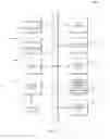 Fig. 12 - Guided edit optimization