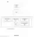 Fig. 10 - APPARATUS CUSTOMIZATION