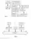 Fig. 02 - GRAPHICAL USER INTERFACES PROVIDING PEOPLE RECOMMENDATION BASED ON ONE OR MORE SOCIAL NETWORKING SITES