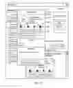 Fig. 10 - GRAPHICAL USER INTERFACES PROVIDING PEOPLE RECOMMENDATION BASED ON ONE OR MORE SOCIAL NETWORKING SITES