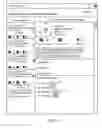 Fig. 12 - GRAPHICAL USER INTERFACES PROVIDING PEOPLE RECOMMENDATION BASED ON ONE OR MORE SOCIAL NETWORKING SITES