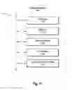 Fig. 22 - Communication user interface systems and methods