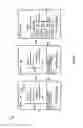Fig. 07 - CONTEXTUAL TABS IN MOBILE RIBBONS