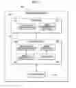 Fig. 02 - Operation system having touch operation enabling use of large screen area, operation control method, and operation control program