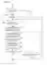 Fig. 18 - Mobile electronic device