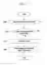 Fig. 03 - METHOD AND APPARATUS FOR PROVIDING USER INTERFACE BY DISPLAYING POSITION OF HOVERING INPUT
