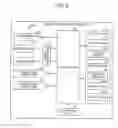 Fig. 03 - Display device