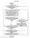Fig. 16 - Display device