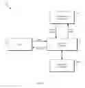Fig. 02 - EFFICIENT FACILITATION OF HUMAN REVIEW AND COMPUTATIONAL ANALYSIS