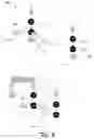 Fig. 07 - Push-pull type gestures