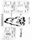 Fig. 33 - Method and apparatus for managing a joint slide show with one or more remote user terminals