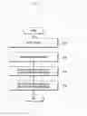 Fig. 15 - Apparatus and method for using blank area in screen