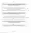 Fig. 48 - Devices, methods, and graphical user interfaces for document manipulation