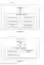 Fig. 50 - Devices, methods, and graphical user interfaces for document manipulation