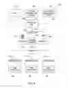 Fig. 06 - Systems and methods for applying series level operations and comparing images using a thumbnail navigator