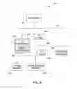 Fig. 09 - Systems and methods for applying series level operations and comparing images using a thumbnail navigator