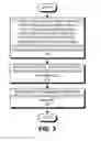 Fig. 04 - Tracking user interactions with a mobile UI to facilitate UI optimizations