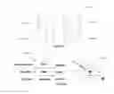 Fig. 18 - DATA ENTRY SYSTEMS