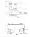 Fig. 33 - DATA ENTRY SYSTEMS