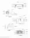 Fig. 42 - DATA ENTRY SYSTEMS