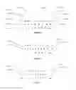 Fig. 47 - DATA ENTRY SYSTEMS
