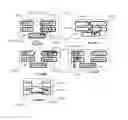 Fig. 62 - DATA ENTRY SYSTEMS