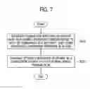Fig. 08 - Data storage device, data processing system and method of operation